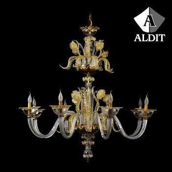 Изображение загружено обработкой по данным файла Excel